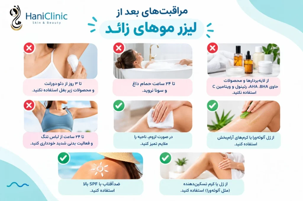 مراقبت بعد از لیزر